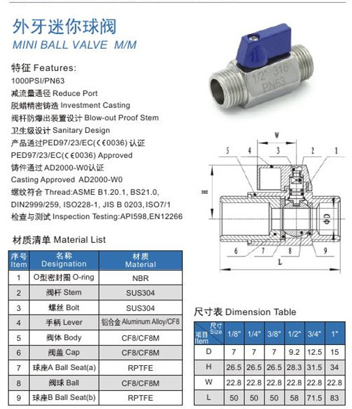 1623572844549767.jpg 3坤泰mini球閥樣本(2)(1)0003_副本.jpg