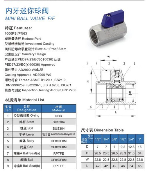1623573023157443.jpg 坤泰mini球閥樣本(2)(1)0002_副本.jpg